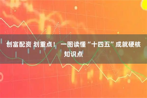 创富配资 划重点！ 一图读懂“十四五”成就硬核知识点